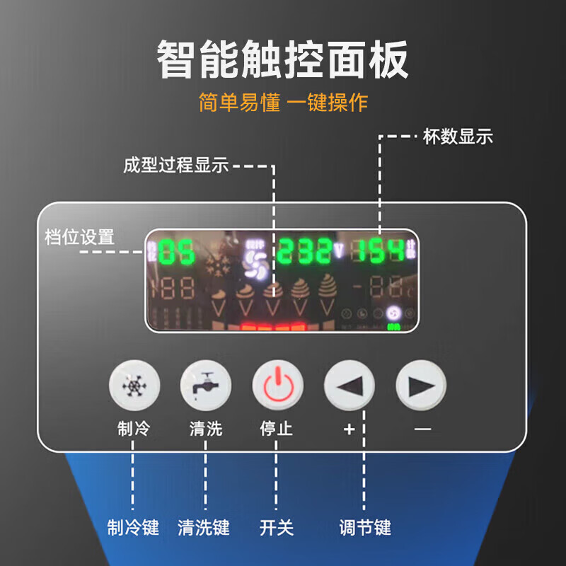 麥大廚經濟款三頭臺式冰淇淋機2.0KW 