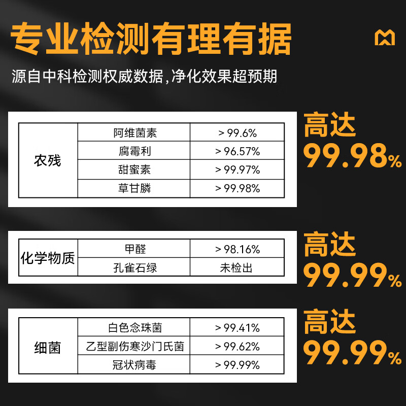 麥大廚1.9m雙槽壁掛式水觸媒凈化清洗一體機商用